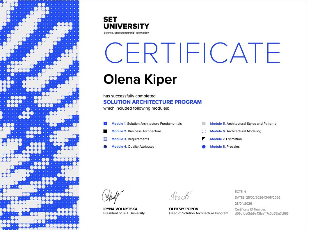 Solution Architecture Program — issued to Olena Kiper